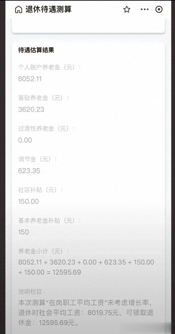 股票配资门槛 养老金待遇测算竟有如此多错误?