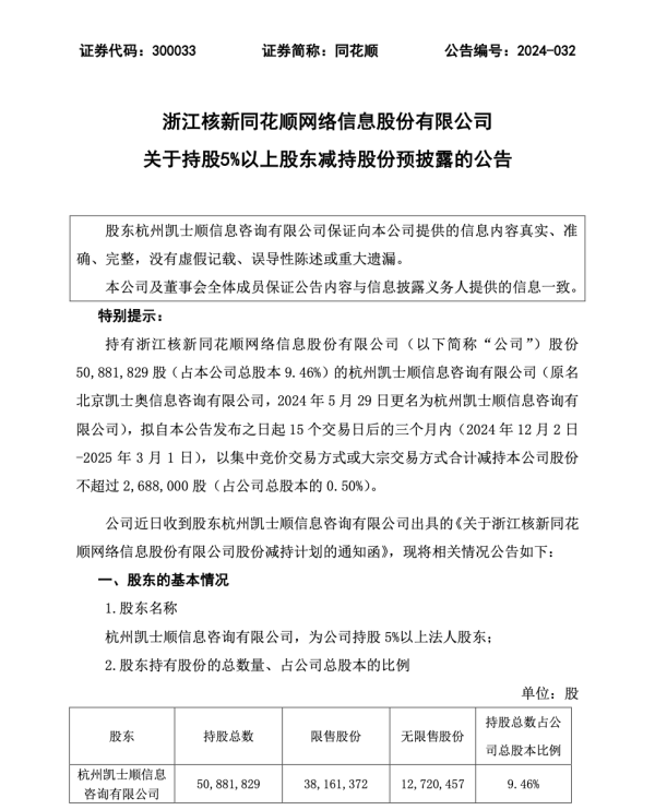 配资炒股票 股价创新高！同花顺大股东出手，拟减持