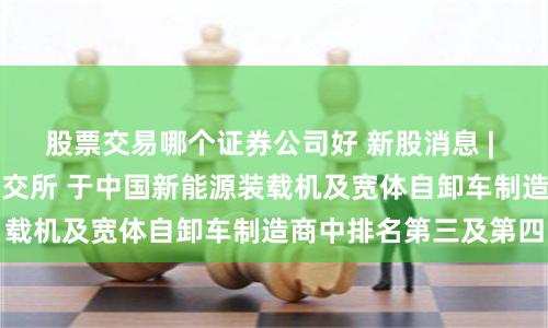 股票交易哪个证券公司好 新股消息 | 博雷顿第二次递表港交所 于中国新能源装载机及宽体自卸车制造商中排名第三及第四