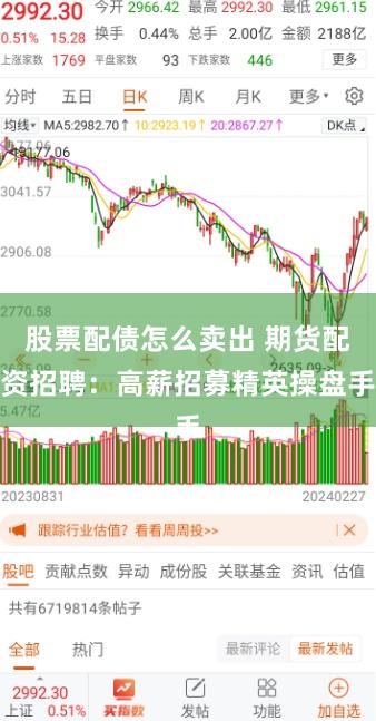 股票配债怎么卖出 期货配资招聘：高薪招募精英操盘手