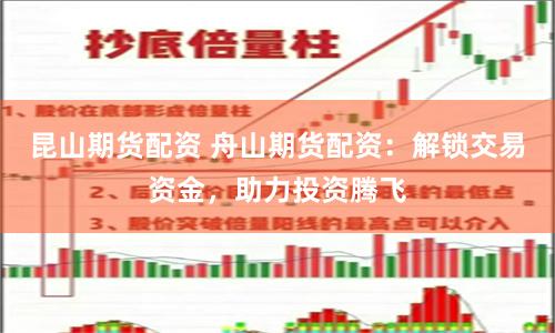 昆山期货配资 舟山期货配资：解锁交易资金，助力投资腾飞