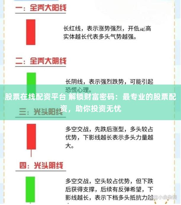股票在线配资平台 解锁财富密码：最专业的股票配资，助你投资无忧