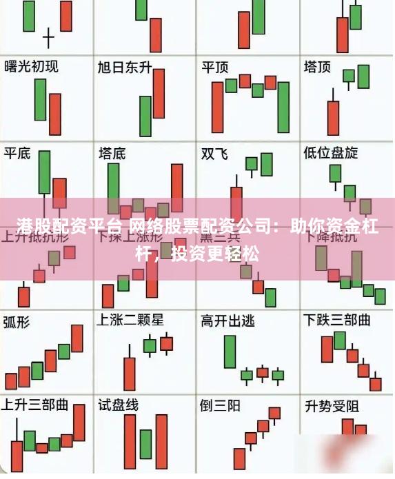 港股配资平台 网络股票配资公司：助你资金杠杆，投资更轻松