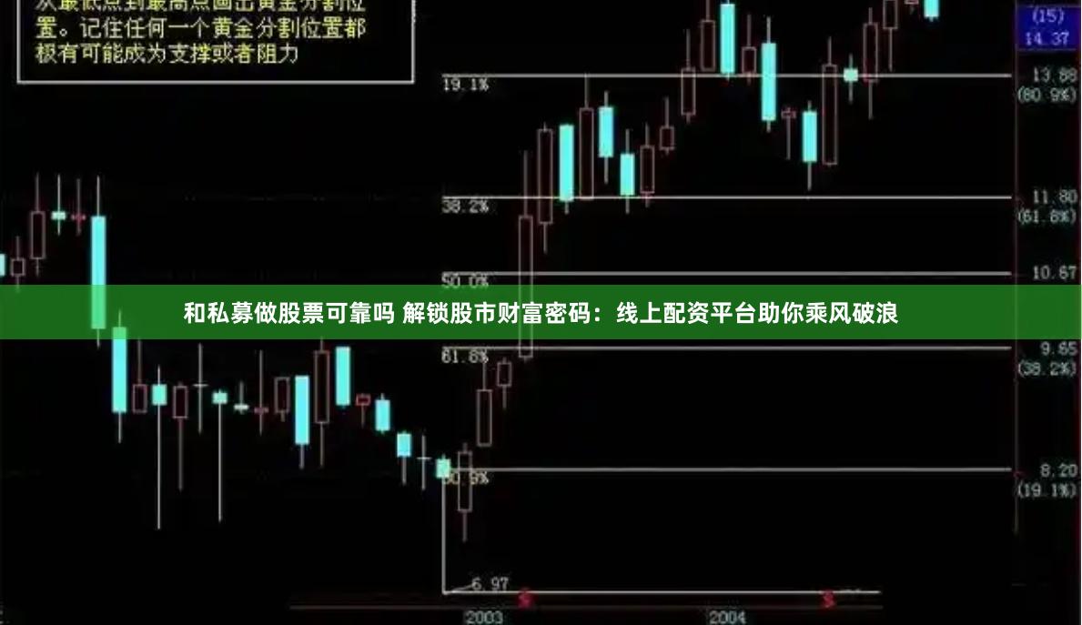 和私募做股票可靠吗 解锁股市财富密码：线上配资平台助你乘风破浪