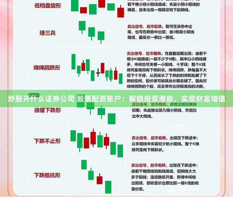炒股开什么证券公司 股票配资账户：解锁投资潜能，实现财富增值