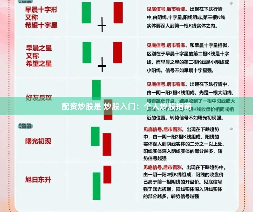 配资炒股是 炒股入门：个人炒股指南