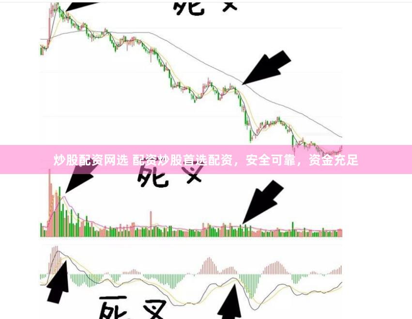 炒股配资网选 配资炒股首选配资，安全可靠，资金充足