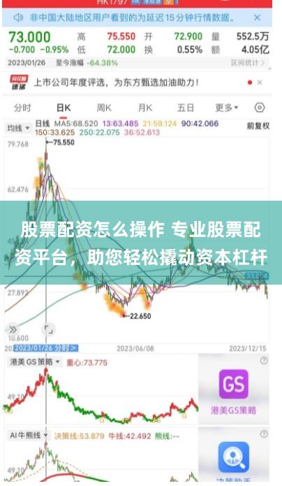 股票配资怎么操作 专业股票配资平台,助您轻松撬动资本杠杆