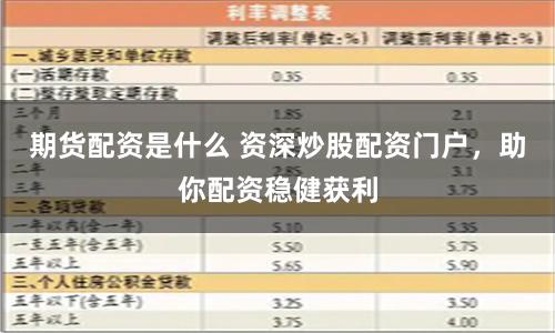 期货配资是什么 资深炒股配资门户,助你配资稳健获利