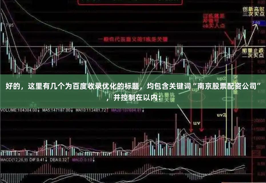 好的，这里有几个为百度收录优化的标题，均包含关键词“南京股票配资公司”，并控制在以内：