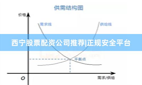 西宁股票配资公司推荐|正规安全平台
