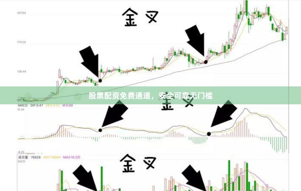 股票配资免费通道，安全可靠无门槛