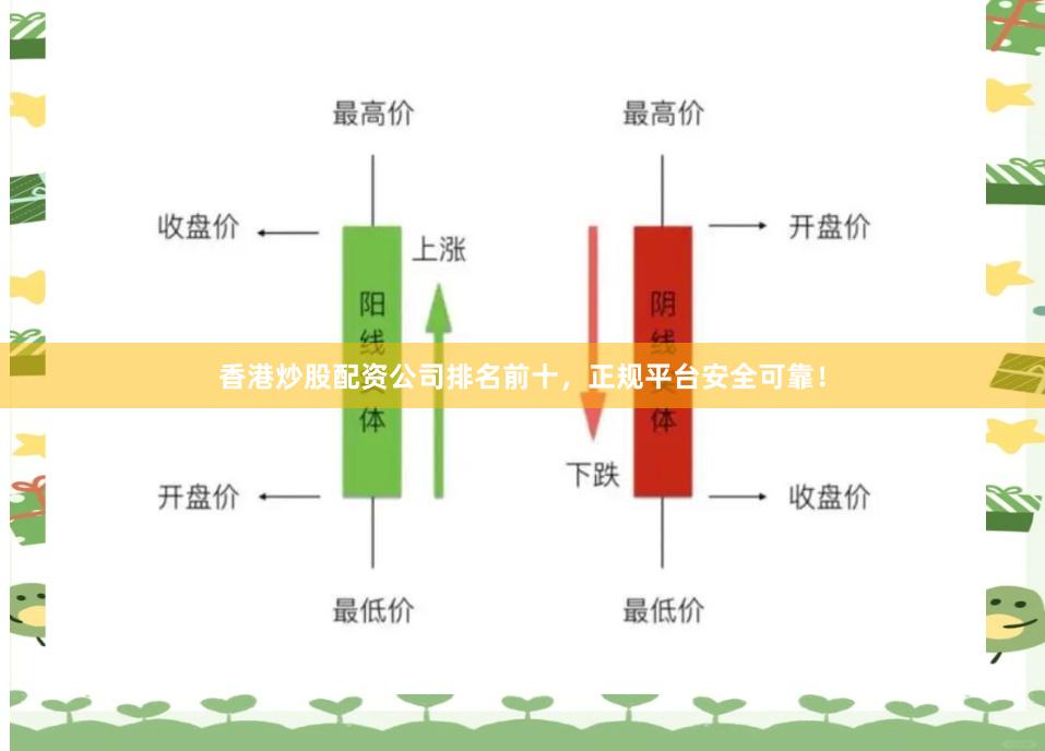 香港炒股配资公司排名前十，正规平台安全可靠！